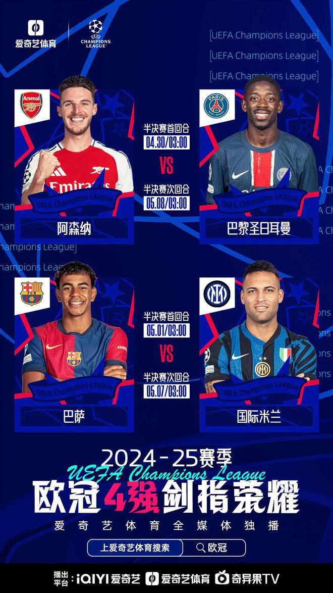 歐冠8強(qiáng)次回合最佳陣容：巴黎阿森納6人，皇薩無入選