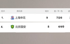 獨(dú)孤求?。【┌采昊ň泡啿粩?。