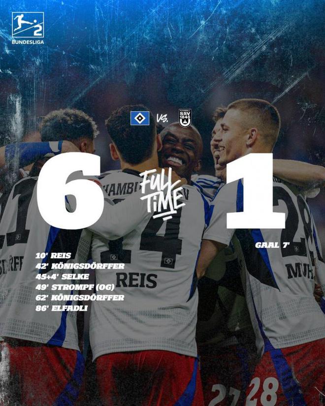 時隔七年，漢堡德乙6-1逆轉烏爾姆，提前晉級德甲！