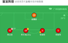 廣東銘途勝贛州瑞獅，文澤破門，耿志慶染紅