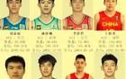 遼寧U22名單：隊(duì)長繼偉后繼有人，大韓替補(bǔ)及外援齊聚。