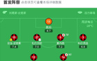 伯恩茅斯勝萊斯特城，塞門(mén)約雙響，赫伊森助攻