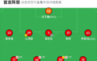 廣西藍(lán)航2-2戰(zhàn)平贛州瑞獅，史傳盛快攻，俸澤源追平