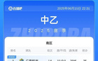 中乙賽況：泰山B平局，崇德榮海大勝