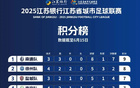 "蘇超"最新排名公布，徐州位列前茅。