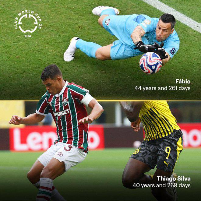 FIFA贊譽巴西老將：弟媳+法比奧，共84歲，助球隊戰(zhàn)平多特。