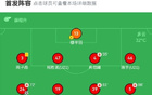 無錫吳鉤逆勝，艾合破門，同樂傳射，2-1勝蘭州。