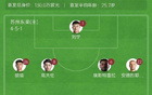 蘇州東吳1-0銅梁龍，胡靖沖頂破門(mén)，余望勁射造險(xiǎn)。
