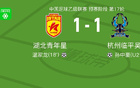 湖北青年星1-1臨平吳越，溫破僵局，孫扳平比分