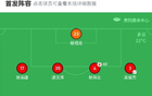 貴州狂勝贛州瑞獅，中乙4連勝，劉宇杰破門，吳鐘燦替補建功。