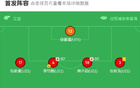 中國(guó)U16平日本U16，梁仕宇追平，帥惟浩錯(cuò)失單刀。