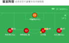 武漢B隊(duì)勝?gòu)V西藍(lán)航，何鑫杰破門(mén)，閔紫曦制勝2-1。