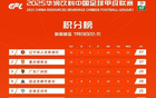 中甲榜首遼寧鐵人37分領(lǐng)跑，重慶銅梁龍緊隨其后同分第二。