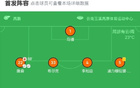 云南隊(duì)勝?gòu)V州豹晉級(jí)足協(xié)杯半決賽，奧斯卡雙射一傳，羅競(jìng)進(jìn)球。