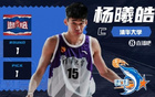 CBA選秀大會(huì)，共選192名球員，大學(xué)生球員達(dá)103人。