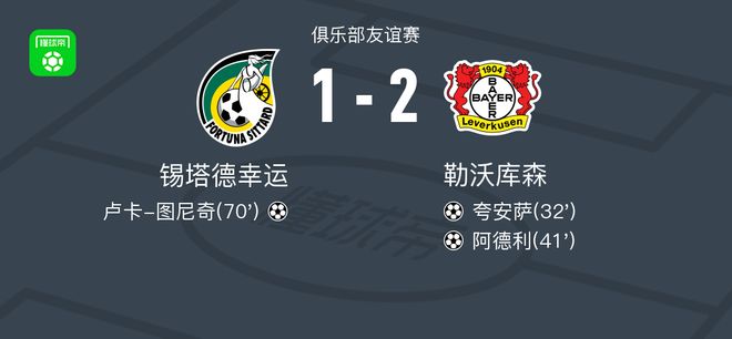 勒庫森勝錫塔德，阿德利、夸安薩進(jìn)球2-1