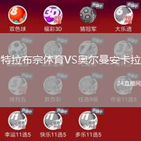 特拉布宗體育VS奧爾曼安卡拉