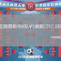 圣路易斯市B隊VS奧斯汀FC II隊