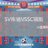 SV庫(kù)馳VSSC瑞斯