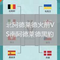 北阿德萊德火箭VS南阿德萊德黑豹