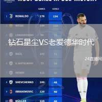鉆石星塵VS老愛德華時代