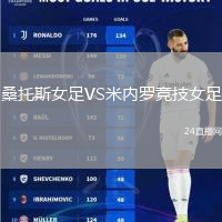 桑托斯女足VS米內(nèi)羅競技女足