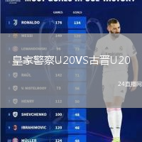 皇家警察U20VS古晉U20