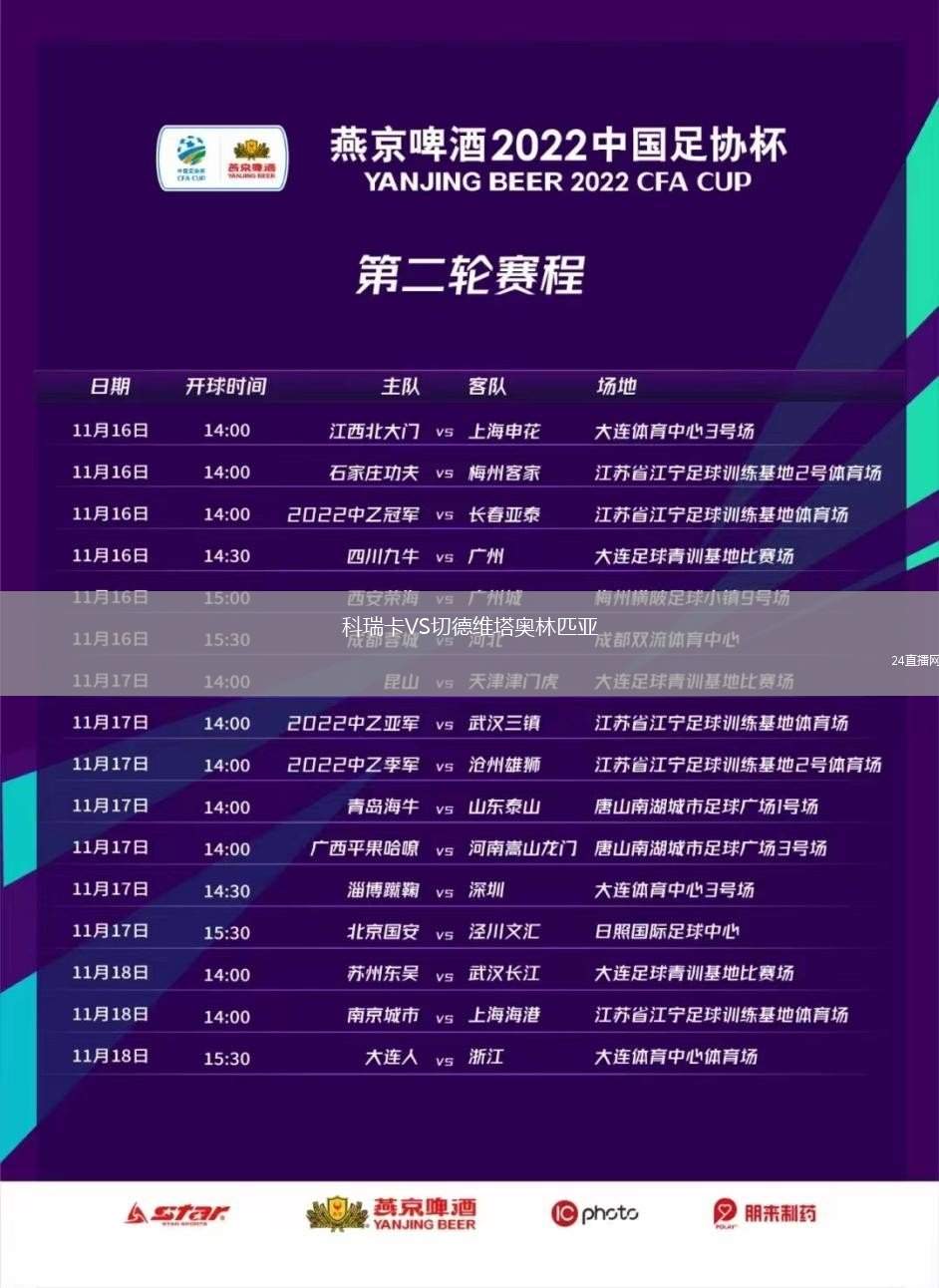 科瑞卡VS切德維塔奧林匹亞