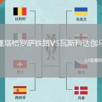 蓬塔格羅薩鐵路VS瓦斯科達伽馬