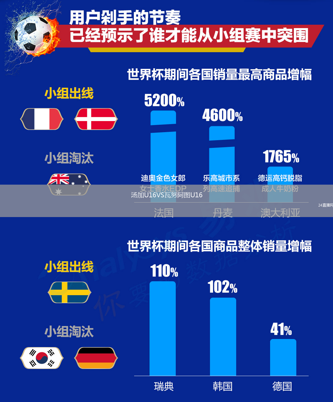 湯加U16VS瓦努阿圖U16