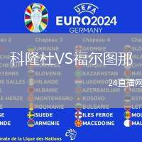 科隆杜VS福爾圖那
