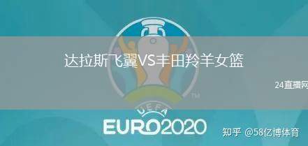 達(dá)拉斯飛翼VS豐田羚羊女籃