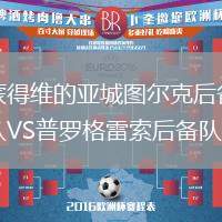 蒙得維的亞城圖爾克后備隊(duì)VS普羅格雷索后備隊(duì)