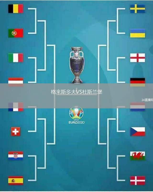 格來斯多夫VS杜斯蘭堡