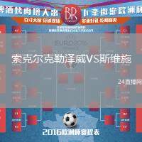 索克爾克勒澤威VS斯維施