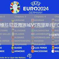 維珍尼亞海濱城VS克里斯托FC
