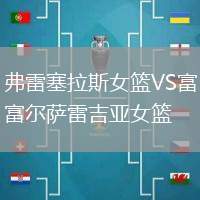 弗雷塞拉斯女籃VS富爾薩雷吉亞女籃