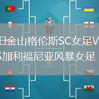 舊金山格倫斯SC女足VS加利福尼亞風暴女足