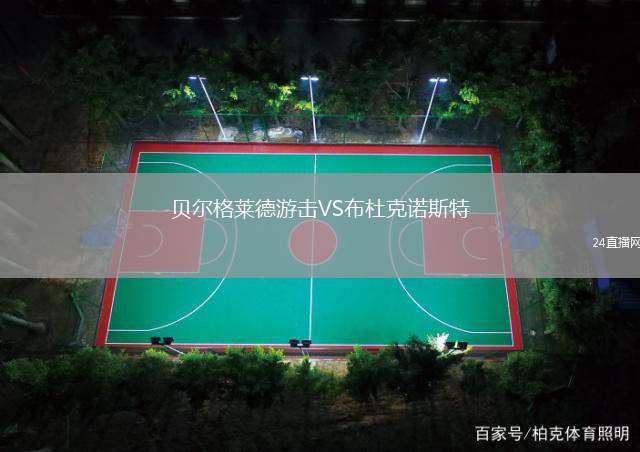 貝爾格萊德游擊VS布杜克諾斯特