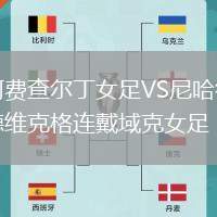阿費查爾丁女足VS尼哈德維克格連戴域克女足