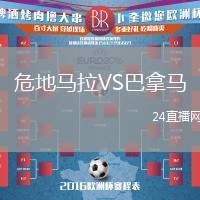 危地馬拉VS巴拿馬