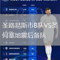 圣路易斯市B隊VS圣何塞地震后備隊