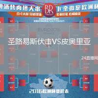 圣路易斯伏擊VS皮奧里亞