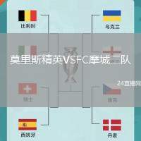 莫里斯精英VSFC摩城二隊(duì)