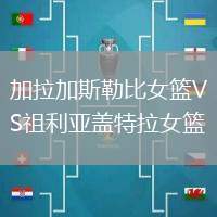 加拉加斯勒比女籃VS祖利亞蓋特拉女籃