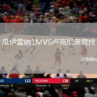 瓜伊雷納1MVS盧克尼奧競技