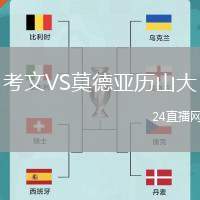 考文VS莫德亞歷山大