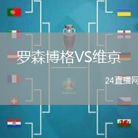 羅森博格VS維京