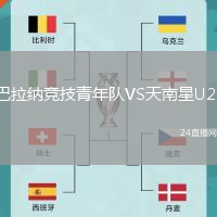 巴拉納競技青年隊VS天南星U20