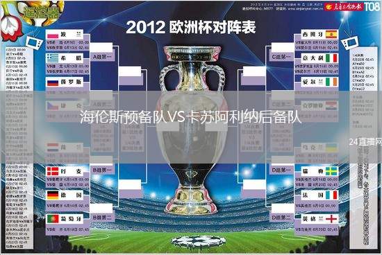 海倫斯預備隊VS卡蘇阿利納后備隊
